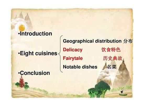 饮食文化(customs on eating)英语作文