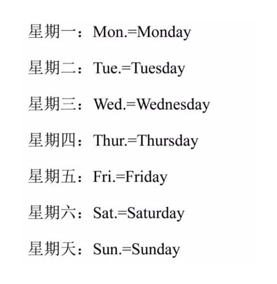 输入星期日至星期六的英文缩写 Sun Mon Tue Wed Thu Fri Sat  输出其