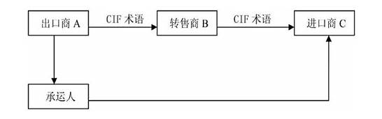 外贸口语一点通第173期 参加展会之展台搭建