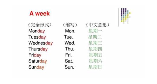(星期一用英文怎么说？星期一用英文怎么说,我 – 手机爱问)
