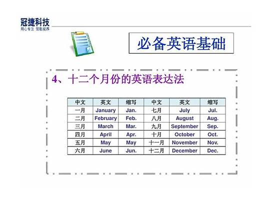 12个月份的英文与英文