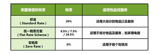 欧洲各国英语情况