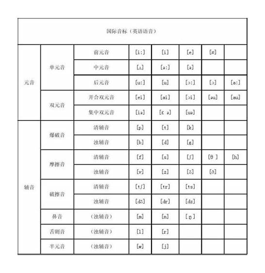 惊喜英文怎么写surprise怎么读 surprise怎么读