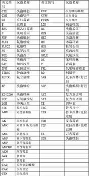 常用的英文名与文名