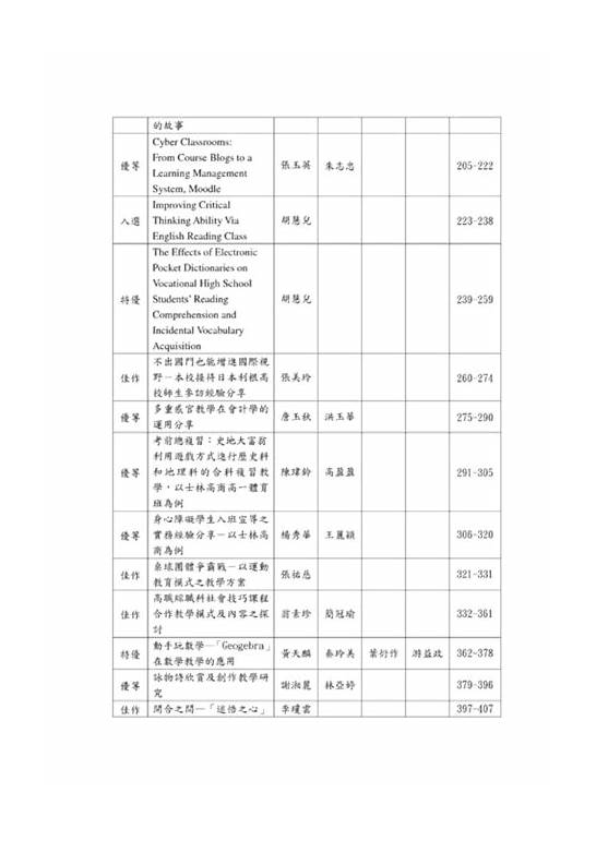 父母英文学习的一些资源分享 119份 乔