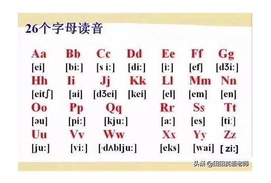 英语音标在线发音：48个英语音标在线跟读，跟老外学正宗发音！