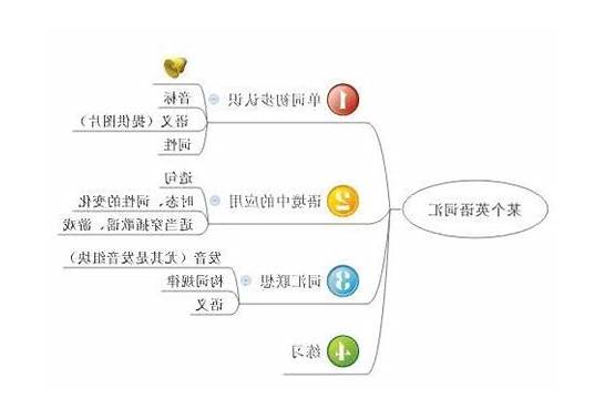 分享16个小学生英语幽默故事 中英文对照