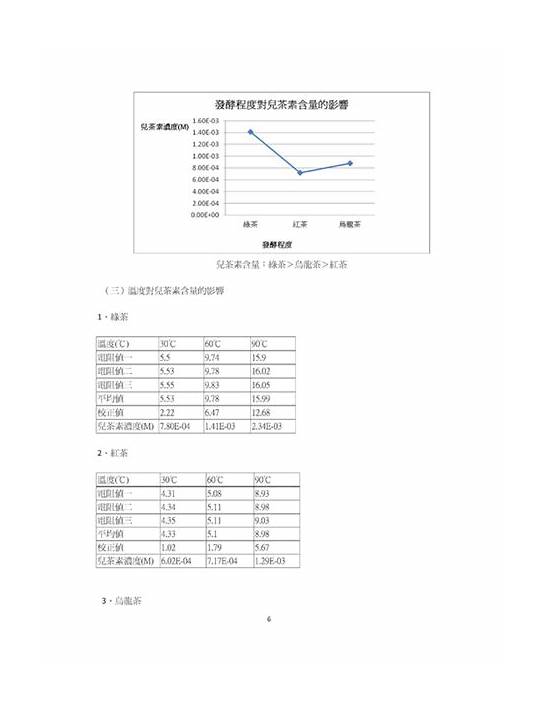 英语热词:公司里那些人性化的假期