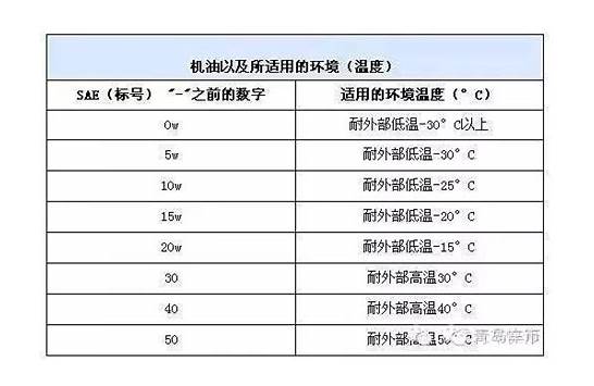 分钟的英文缩写 怎么表示 例如 秒 ：s 小时 ：h