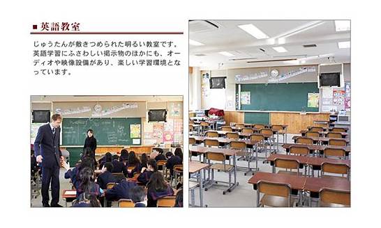 学校各教室名称英文