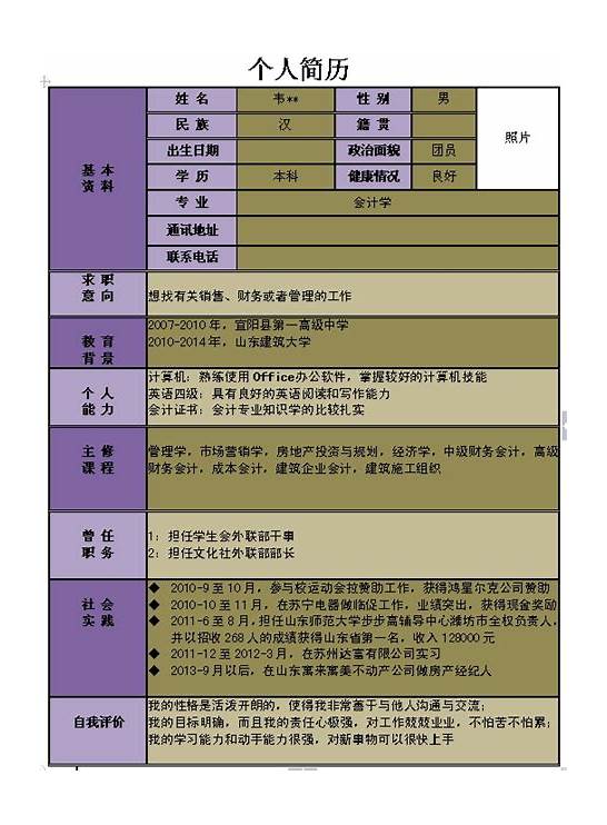 企业财务负责人简历范文