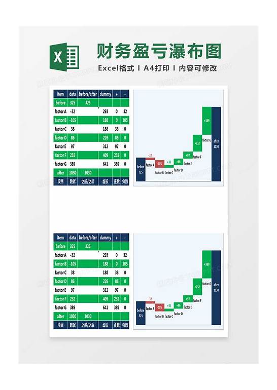 财务英文与英文