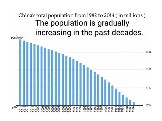 在过去的英文与英文