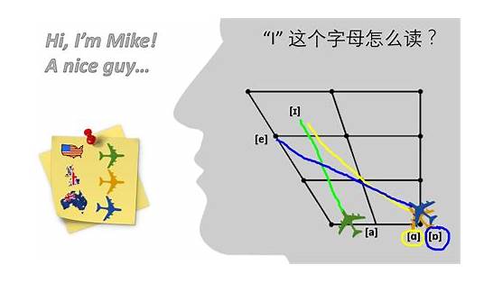 澳大利亚的英语有多土？