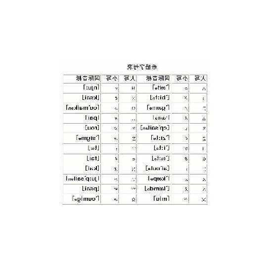 规则的英文怎么 规则的英语翻译是 rule